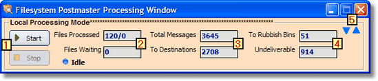 Local Processing Window (Minimal)