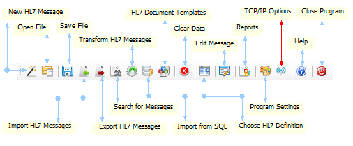 TCP/IP Options on the Main Toolbar