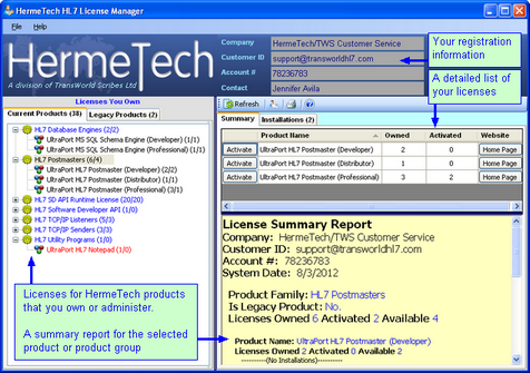 The Main Window (Current Products)